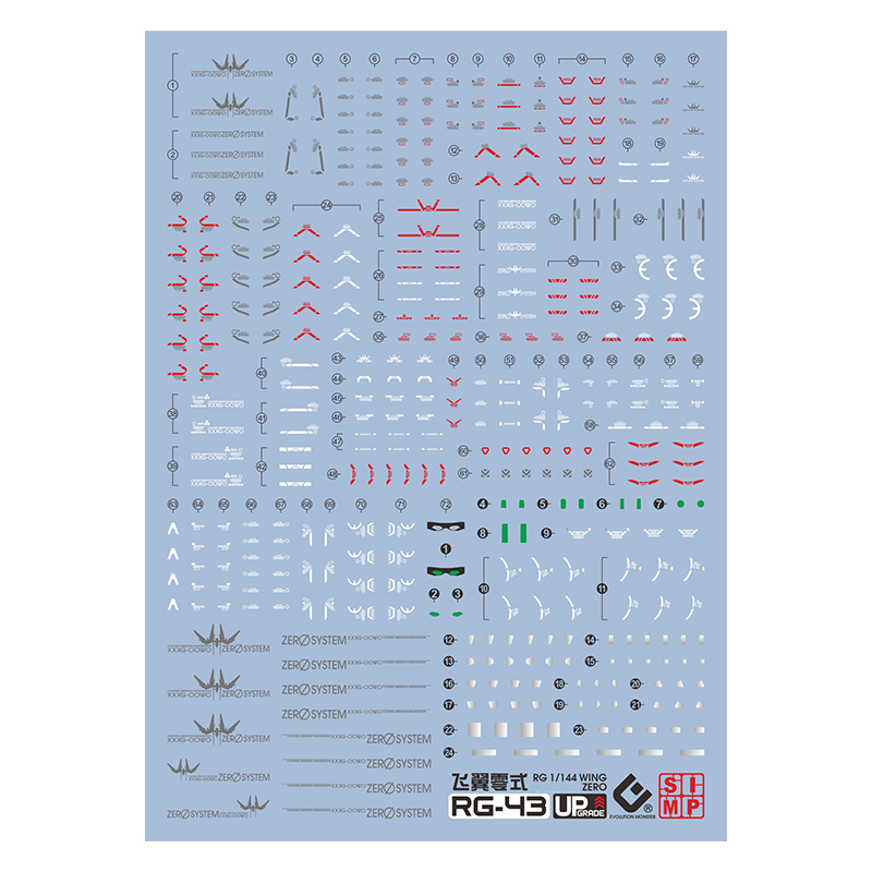 Naklejka Hot EVO RG43 do RG 1/ – Bandai Gundam Rg recenzja i cena