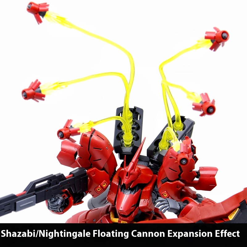Uniwersalny zestaw rozszerzeń  – Bandai Gundam Rg recenzja i cena